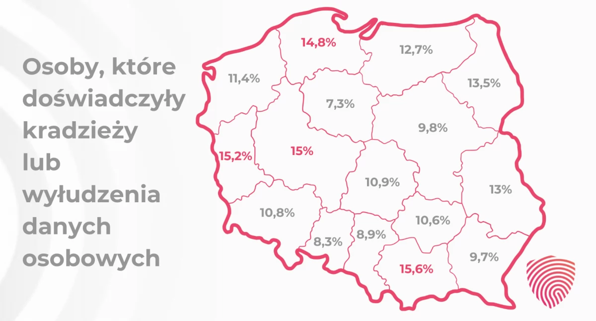 Temida, Oszukany poseł senator dziwnego osoby najlepiej wykształcone padają najczęściej ofiarą oszustów - zdjęcie, fotografia