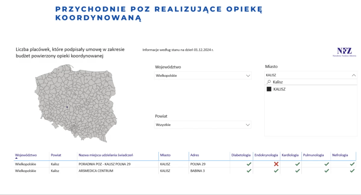 Zdrowie, Opieki koordynowana dwóch kaliskich poradniach lekarza rodzinnego - zdjęcie, fotografia