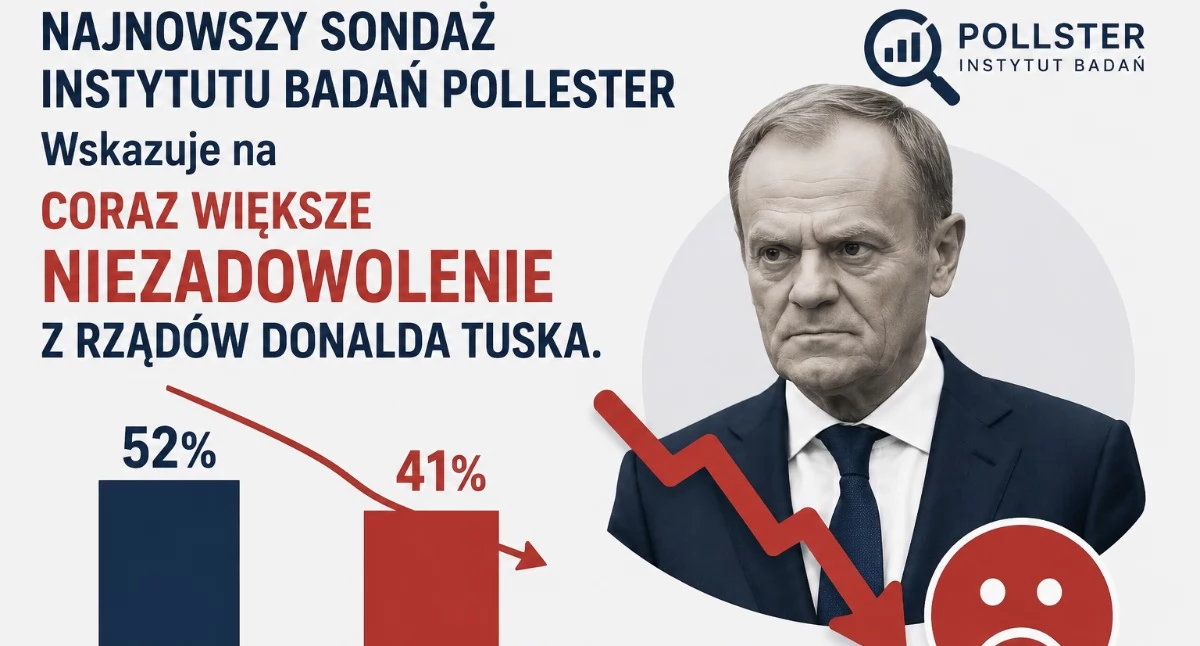 Polityka, Coraz więcej niechętnych rządowi Tuska - zdjęcie, fotografia