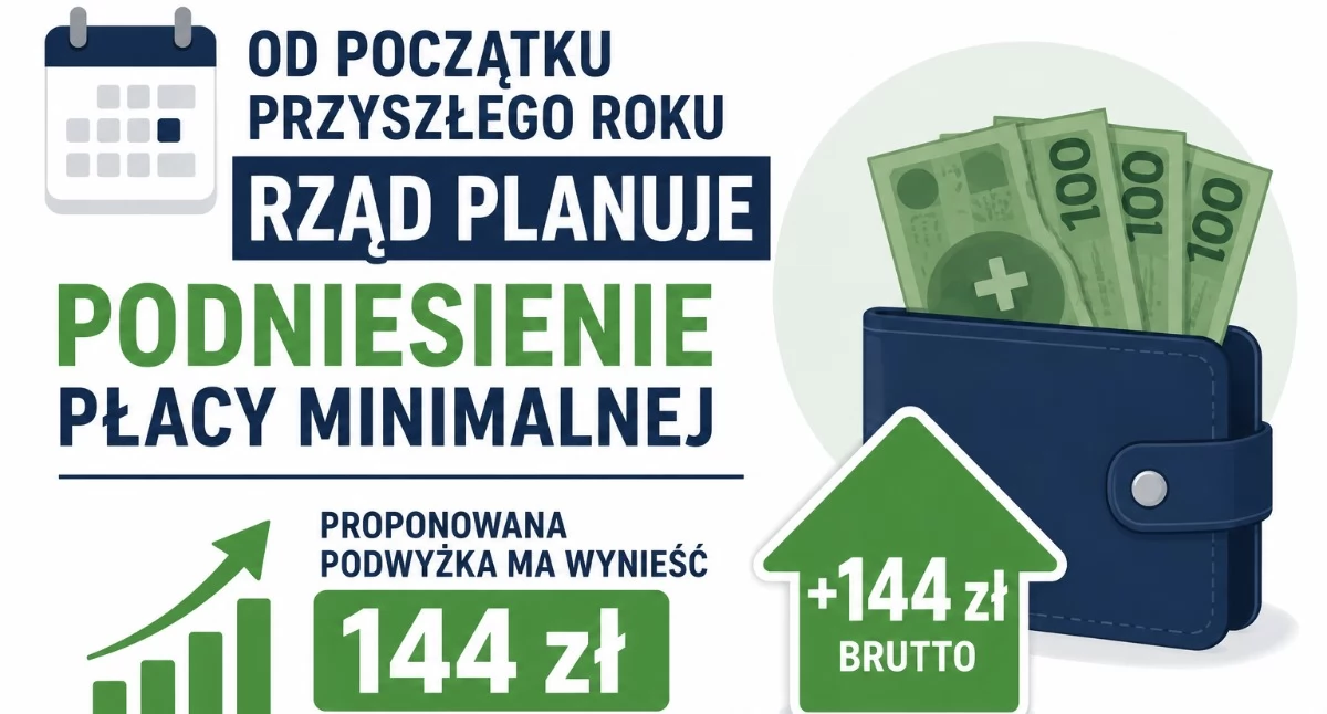 Polityka, Płaca minimalna góry - zdjęcie, fotografia