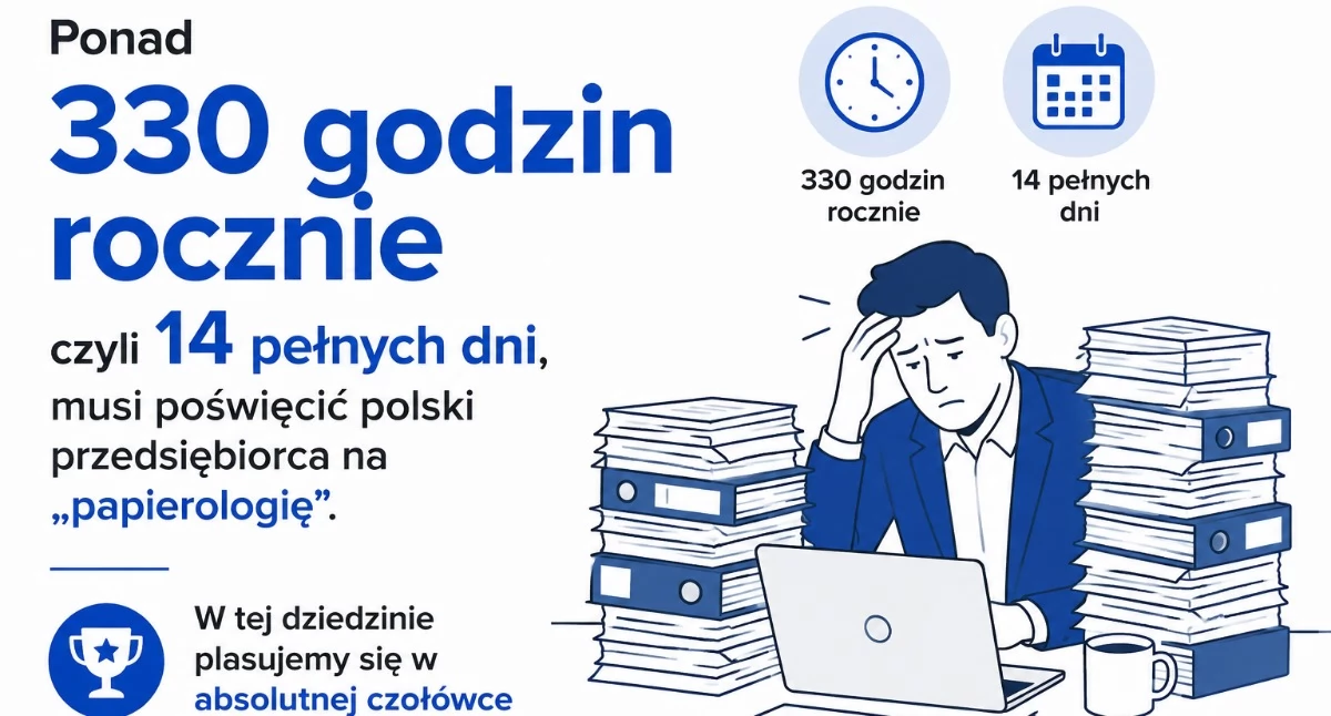 Biznes, Polska światowej czołówce! - zdjęcie, fotografia