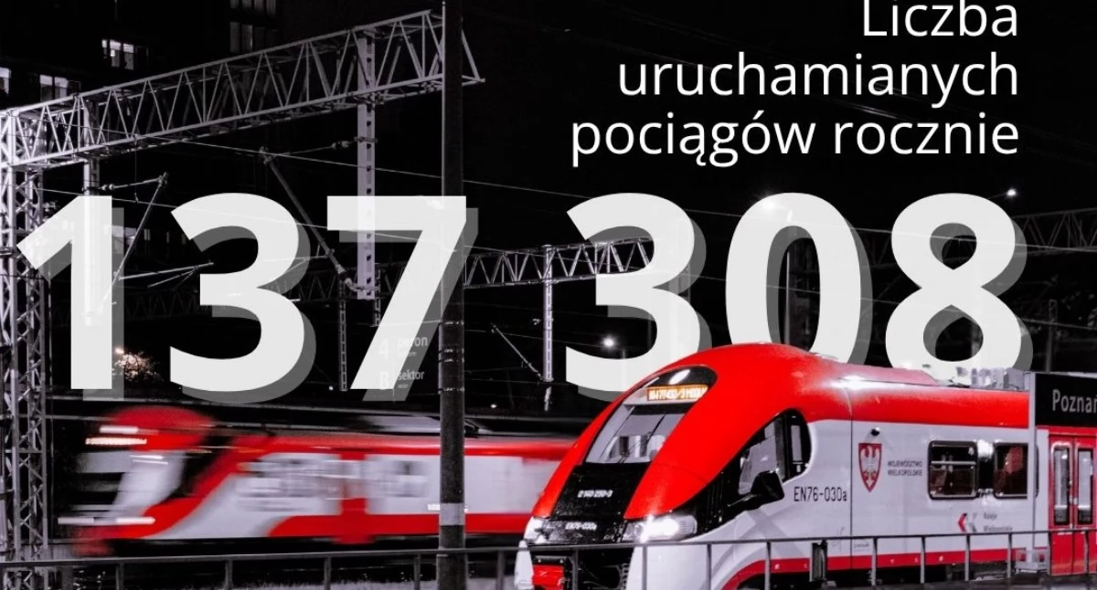 Informacje od partnerów, razem Kolejami Wielkopolski - zdjęcie, fotografia