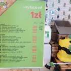 Wykaz produktów do licytacji z zaznaczonymi wylicytowanymi dotychczas cenam
i