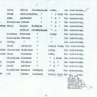 zdjęcie nr 20