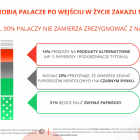Fotka nr 3 z 5