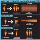 Fotka nr 0 z 1
