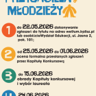 Fotka nr 0 z 2