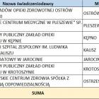 Fotka nr 2 z 6