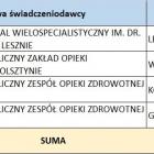 Fotka nr 3 z 6