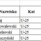 Fotka nr 4 z 8