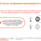 Fotka nr 1 z 5