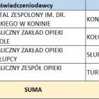 Fotka nr 4 z 6