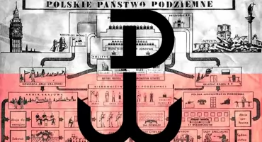 Dzień Polskiego Państwa Podziemnego – fenomenu w skali światowej!