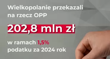 Nowy rekord – niemal 203 mln zł od Wielkopolan dla OPP