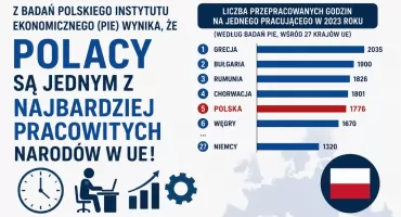 Pracowity jak Polak