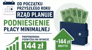 Płaca minimalna do góry?