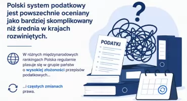 Polska ma jeden z najbardziej skomplikowanych systemów na świecie!