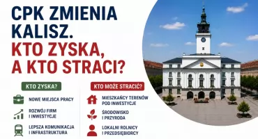 CPK zmienia Kalisz. Kto zyska, a kto straci?