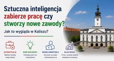 Sztuczna inteligencja zabierze pracę czy stworzy nowe zawody? Jak to wygląda w Kaliszu?